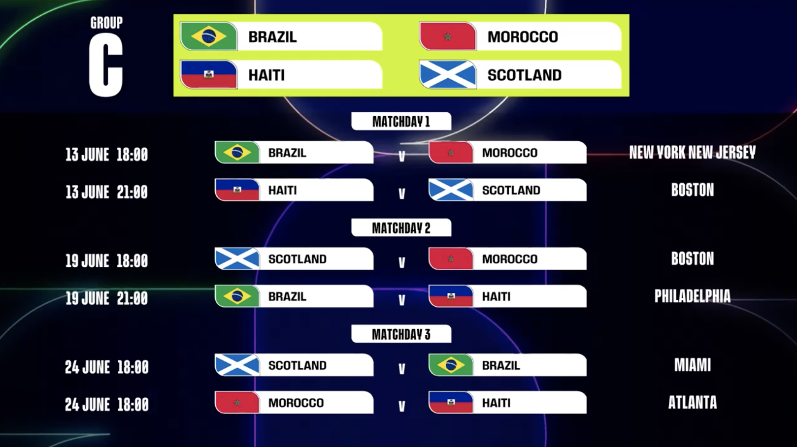 2026世界杯C组赛程图