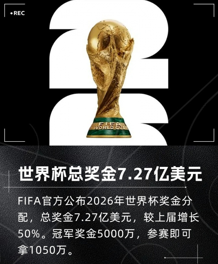 2026年美加墨世界杯,第23届世界杯足球赛
