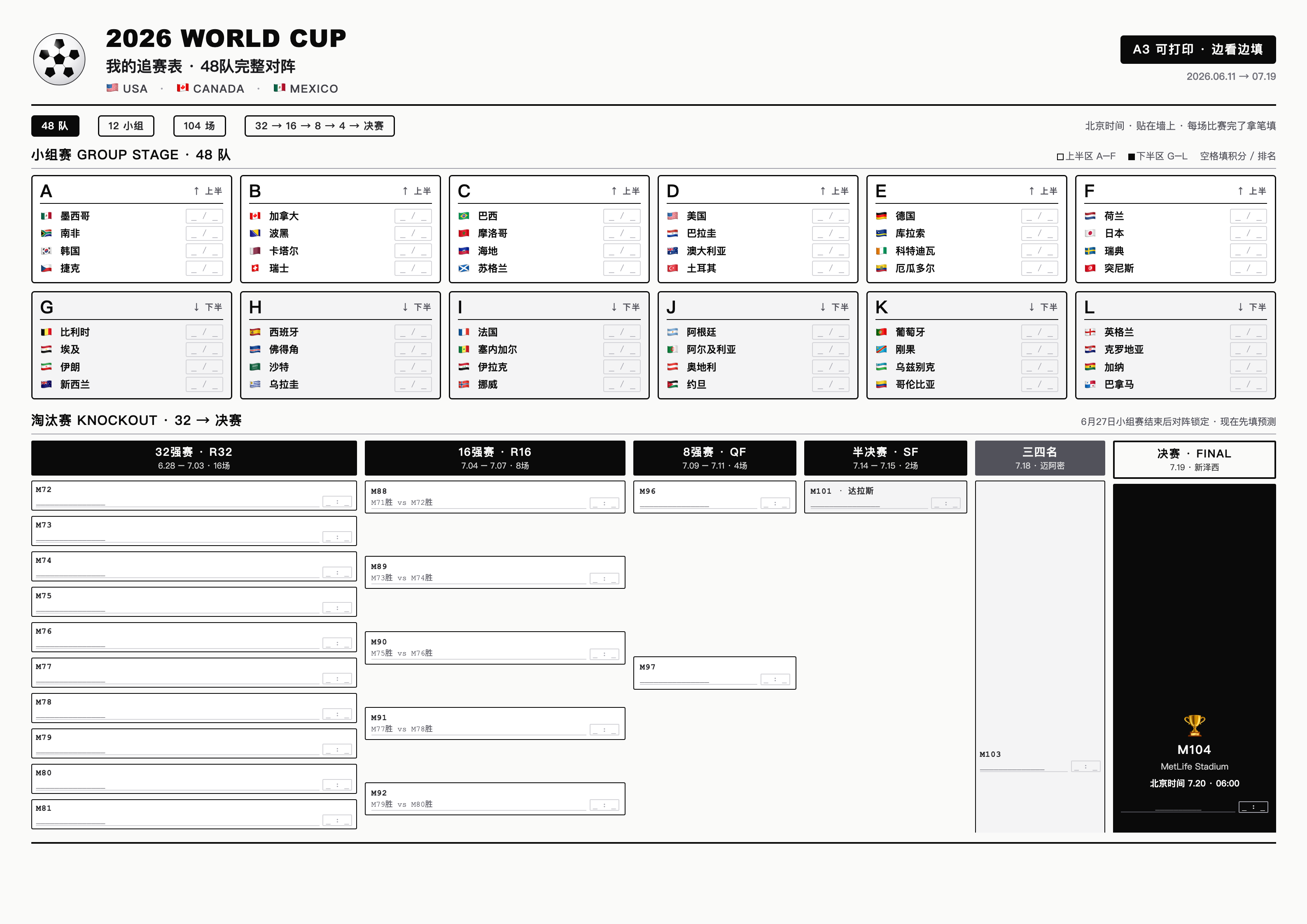 2026世界杯48队完整对阵图 · A3可打印中文追赛表