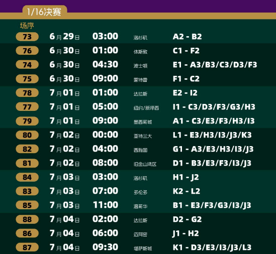 2026年美加墨世界杯,第23届世界杯足球赛