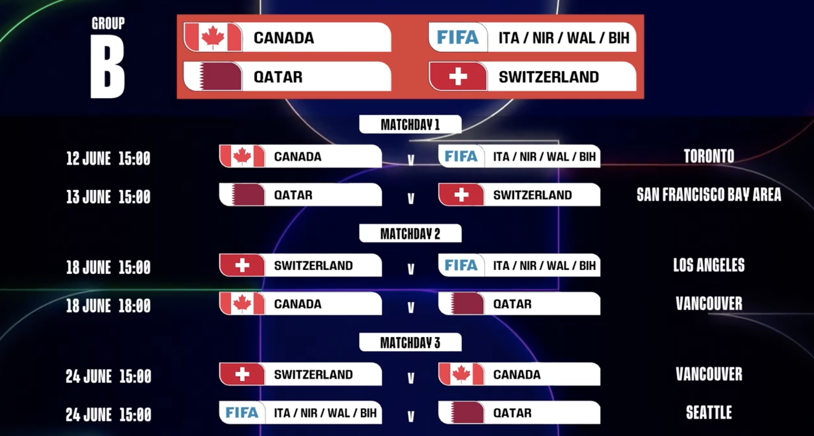 2026世界杯B组赛程图